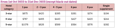 Package Price Image